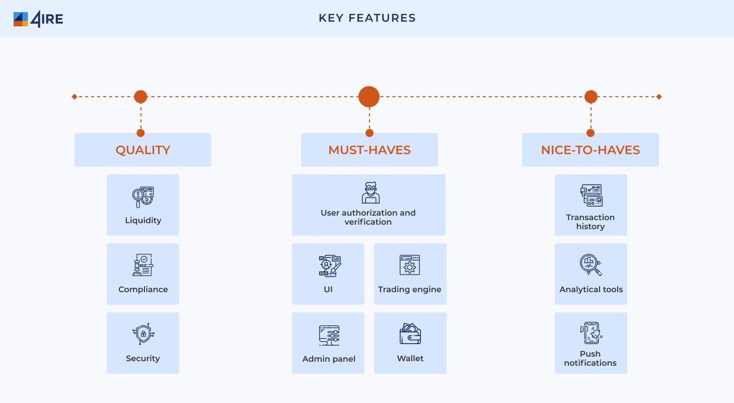 Key features.