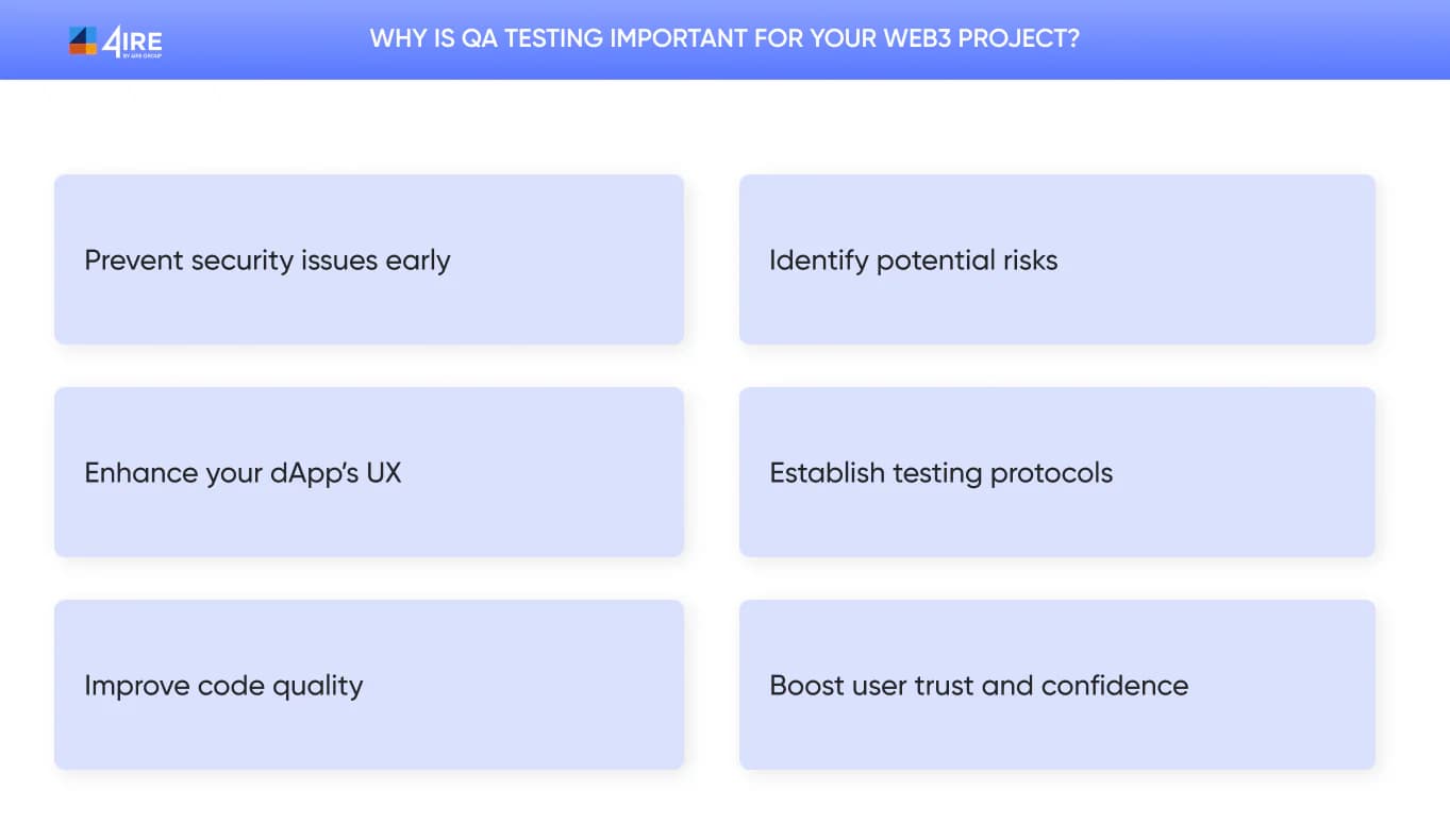 why is QA testing Important