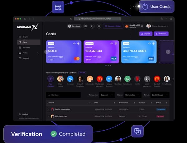 Deploy a global NeoBank via the reliable web app for your users — NeobankX screenshot