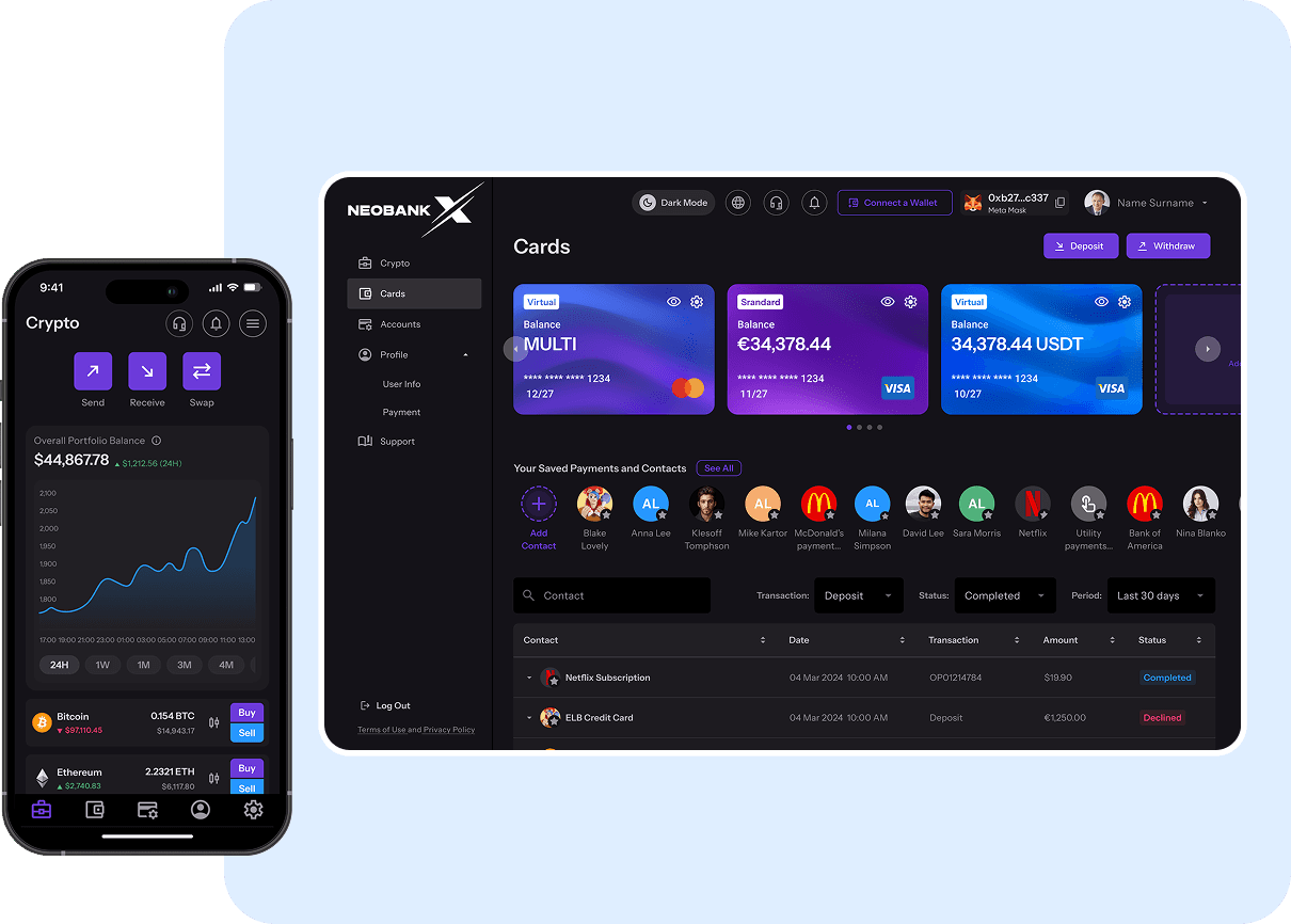 NeoBank cards dashboard and mobile wallet