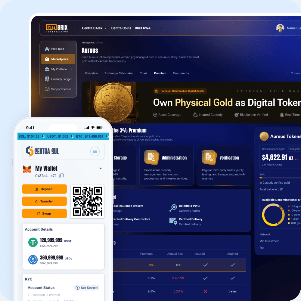 Centra Sul platform mockups
