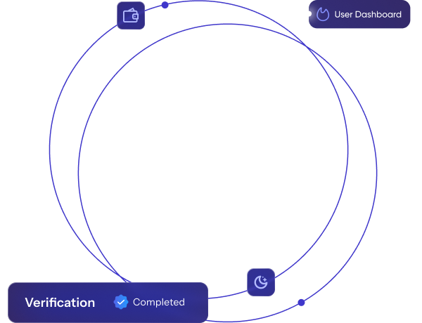 https://4irelabs.com/wp-content/uploads/2024/07/Dashboard-Nightmode-Desktop-1.png