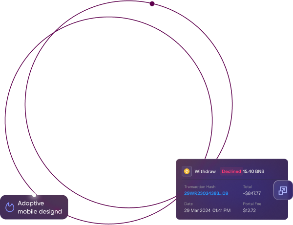 https://4irelabs.com/wp-content/uploads/2024/07/Adaptive-mobile-design.png