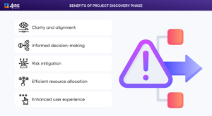 Benefits of discovery phase