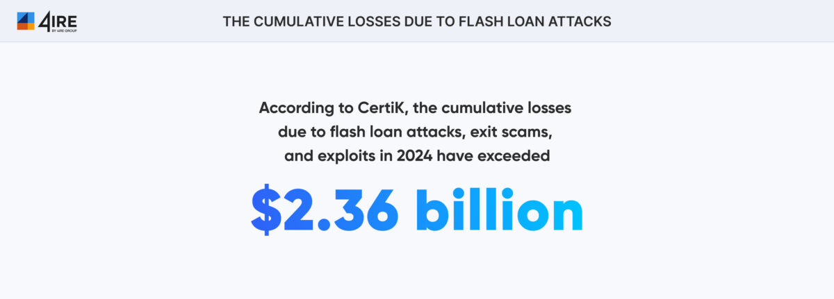 External auditing of smart contracts increases the safety and security of blockchain products.