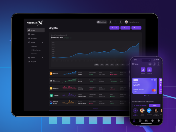 Discover NeobankX, a cutting-edge platform from 4IRE that revolutionizes Web3 finance with adaptive tools, AI assistance, and seamless global expansion for businesses.